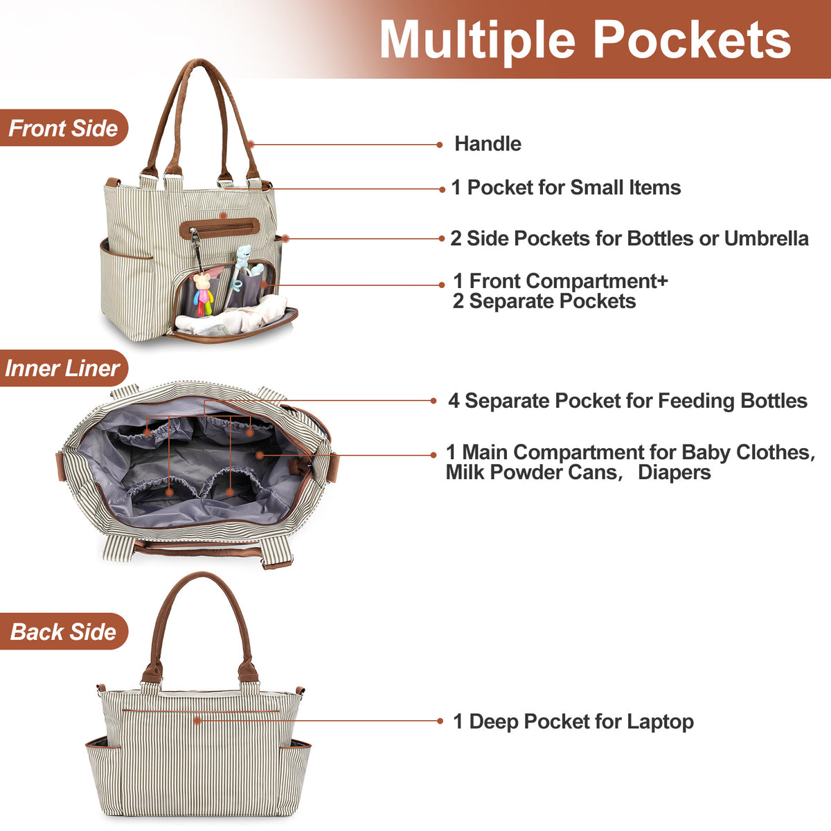 8-Piece Baby Diaper Bag Set - view 7